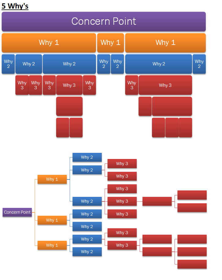 8d Tool Management Tools